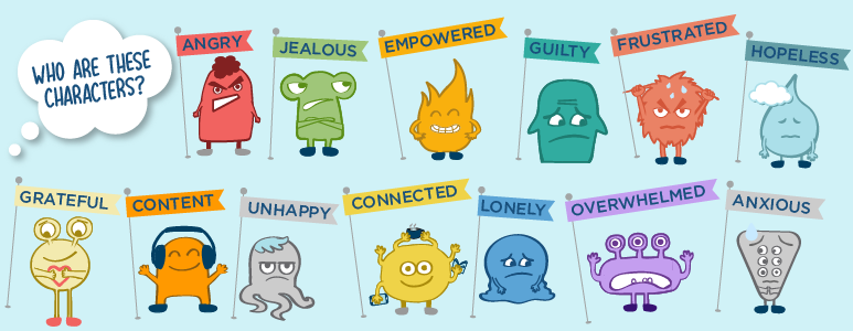 GUOK characters developed by students that represent emotions that Hoyas may experience on a weekly basis